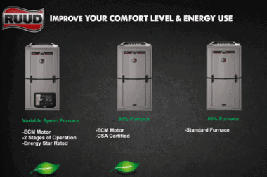 Heating and Cooling Solutions by Absolute Comfort Systems - Belmont, Michigan